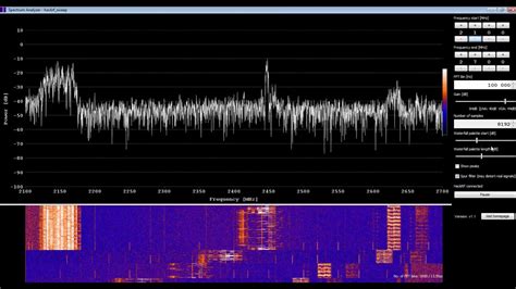 One should in theory be able to have a 100KHz to 10 GHz fast <b>spectrum</b> <b>analyzer</b> for somewhere around $450, all that is missing is the software. . Hackrf spectrum analyzer